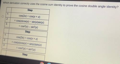 Which derivation correctly uses the cosine sum identity to prove the cosine double angle identity