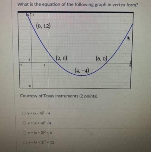 PLEASE HELP!! What is the equation of the following graph in vertex form?