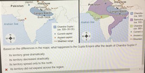 Gupta Empire. Question and answers below. Thanks