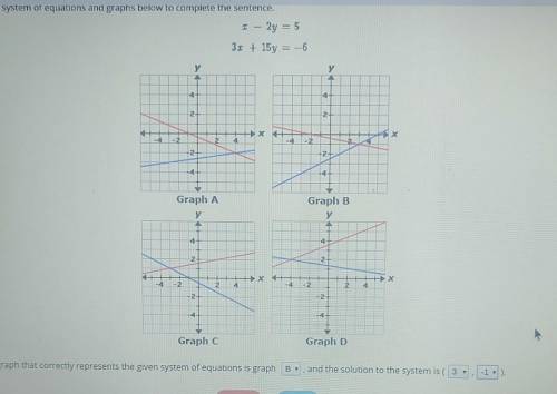 Use the system of equations and graphs below to complete the sentence. x– 2y = 5

3 + 15y= -6 its