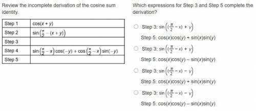 Review the incomplete derivation of the cosine sum identity.

A 2-column table with 5 rows. Column