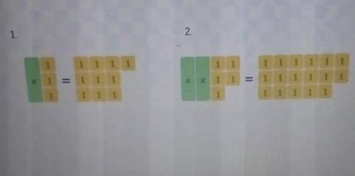 Please help me... my teacher isn't available :(

what is the equation shown in each diagram? what