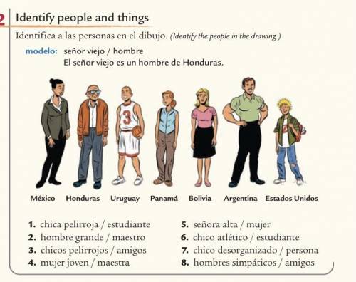 Identify people and things
modelos señor vizje / hombre