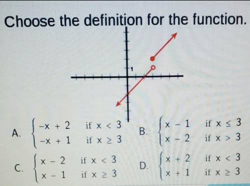 Choose the definition for the function.