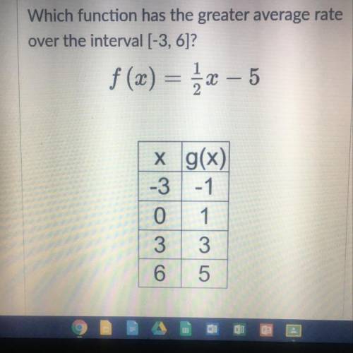 Which function has the greater average rate of change over the interval