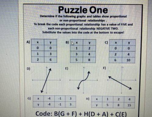 Proportional relationships escape room. Puzzle 1. Help please :( There’s a code at the bottom i hav