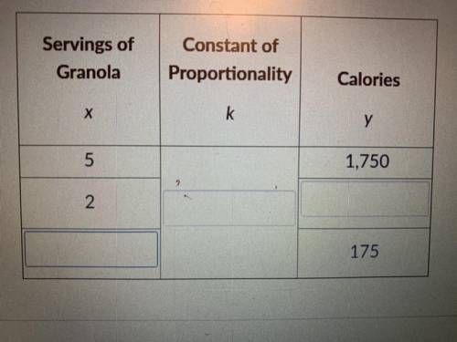 (7TH GRADE MATH) Based on her recipe, Elena knows that 5 servings of granola have 1,750 calories.