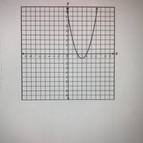25 POINTS what is the domain of the quadratic function graphed below?

a. all real numbers
b. x>