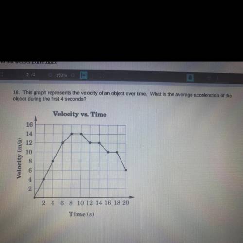 PLS HELP PLS 10. This graph represents the velocity of an object over time. What is the average acc