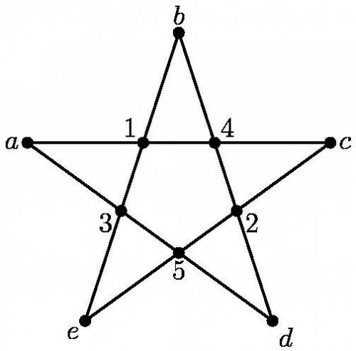 Let a, b, c, d, and e be positive integers. The sum of the four numbers on each of the five segment