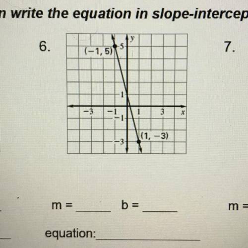 Identify the slope and y-intercept of the line. Then write the equation in slope form.