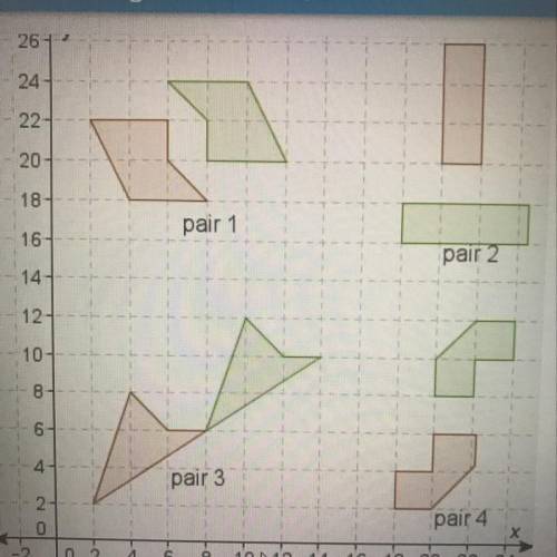 Which pair or pars of polygons are congruent

A. 3 and 4
B. 1 and 3
C. 1, 3, and 4
D. 2, 3, and 4