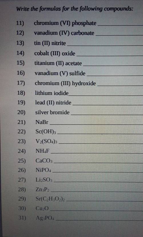 Write the formulas for the following compounds❓