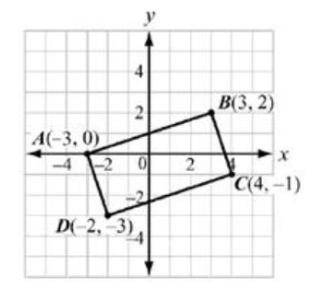 Is ABCD a rectangle? Justify your answer mathematically.