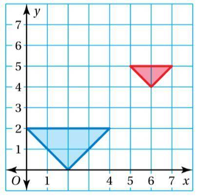 The red triangle is similar to the blue triangle. Describe a similarity transformation between the