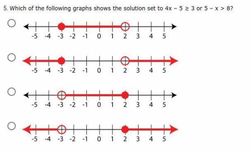 *PLEASE ANSWER, IM CONFUSED*

Which of the following graphs shows the solution set to 4x – 5 ≥ 3 o