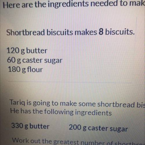 Here are the ingredients needed to make 8 biscuits.

Tarim is going to make some shortbread biscui