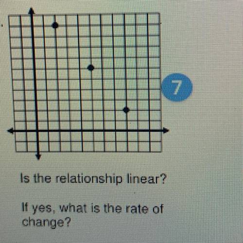 Is the relationship linear?
If yes, what is the rate of
change?