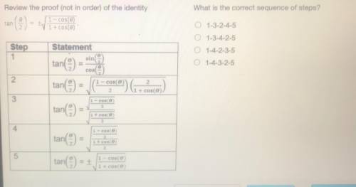 WHat is the correct sequence of steps