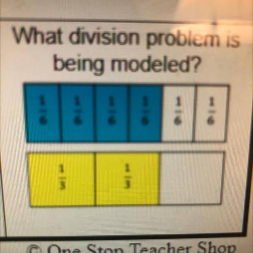 What division problem is being modeled