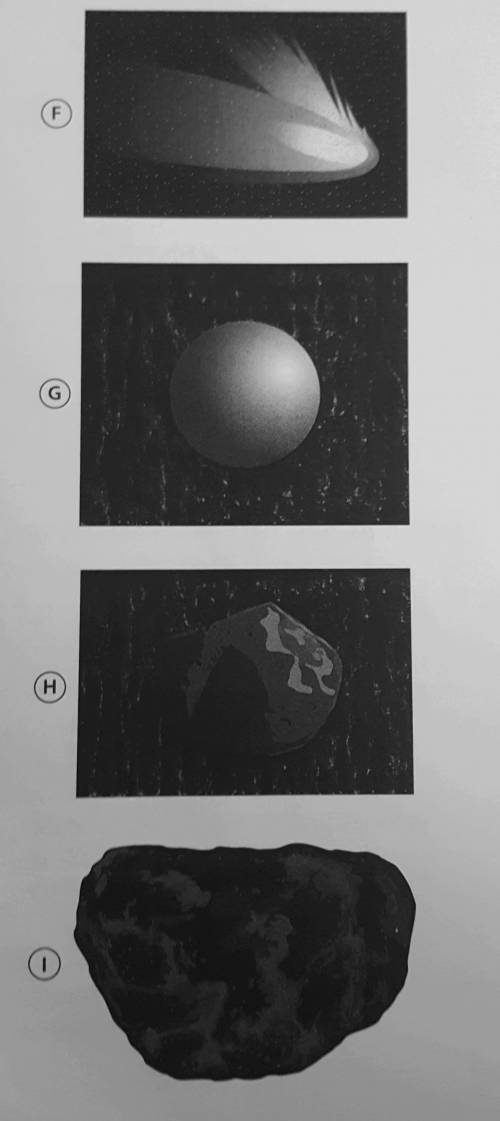 Which image below is a solar system object that may have originated in the Oort cloud

G
H
I
F