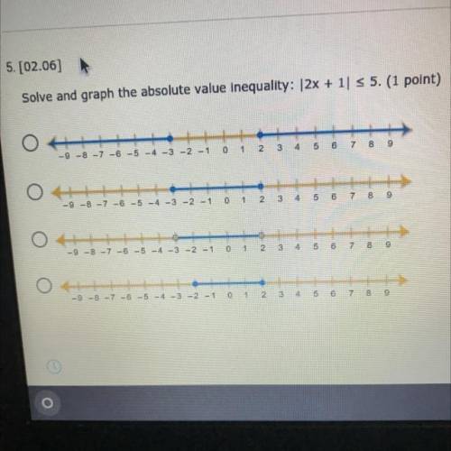 Solve and graph the absolute value inequality:(2x + 1)< 5

Bc