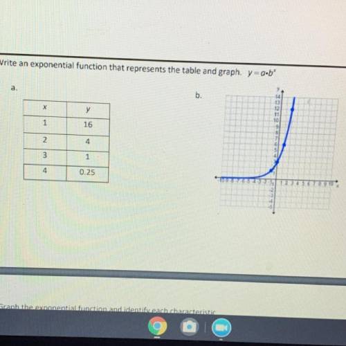3. Write an exponential function that represents the table and graph. y=0-b*
please help!!