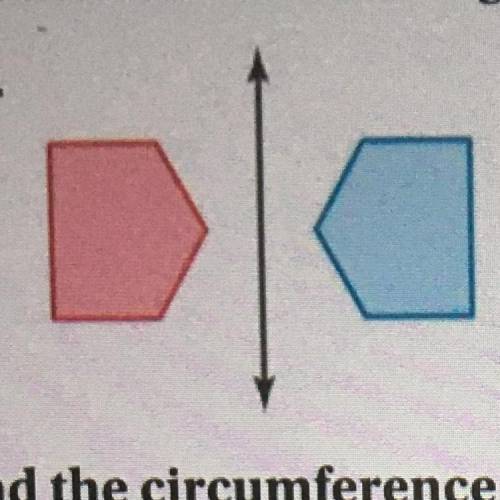 Tell whether the blue figure is a reflection of the red figure.