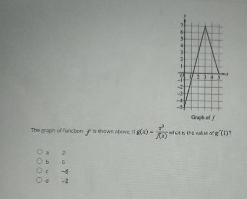 This is quotient rule if you are good at this please help