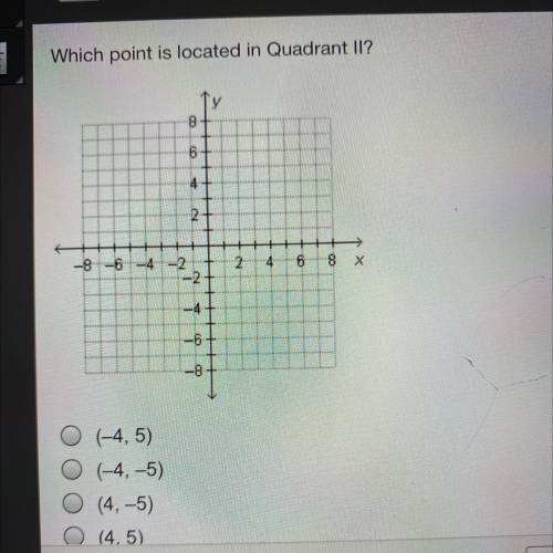Help ASAP!

Which point is located in Quadrant II?
OD
8
6-
4
2
2
N.
68 x
-8-6-4-2
-2
-4
-6
-8
(-4,