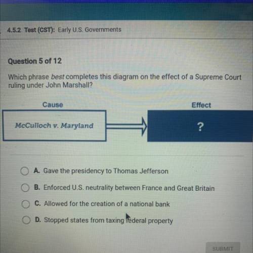Which phrase best completes this diagram on the effect of a Supreme Court

ruling under John Marsh