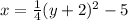 x=\frac{1}{4} (y+2)^2-5