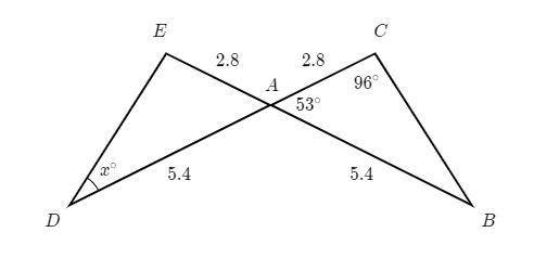 What is the value of xxx in the figure shown below?