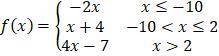 Use the piecewise function to evaluate points f(–1), f(2), and f(12).A)

f(–1) = 3, f(2) = 6, and