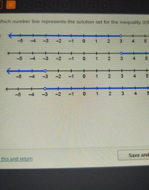 which number line represents the solution set for the inequality 3 (8 minus 4X) greater than sick (