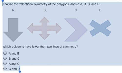 Which polygons have fewer than two lines of symmetry?