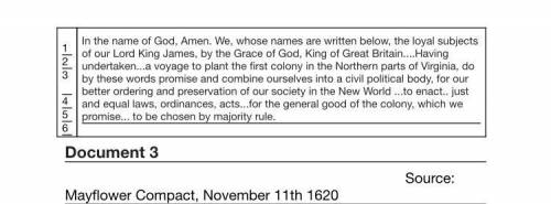 3b) How did the signers of the Mayflower compact plan to make decisions for their colony? Cite evid