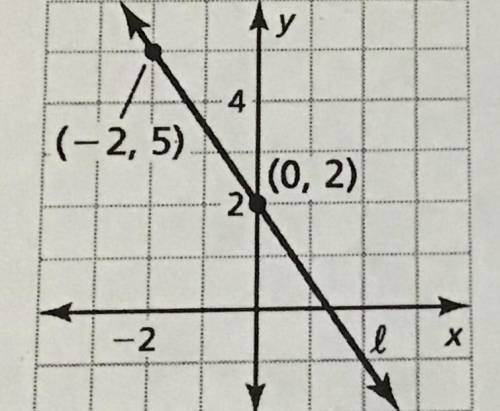 Line l reflection in the y-axis of line k. Write an equation that represents line k.

Please help!