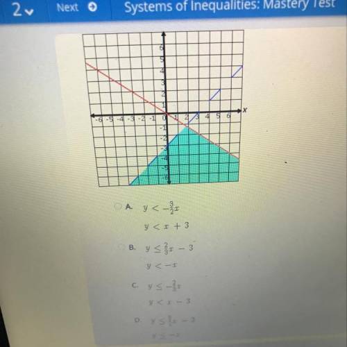 Choose system of inequalities that best matches graph below
