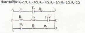 My question is: How to get the value of E1 from ABCFA circuit??

i can't get it. Seeking for help.