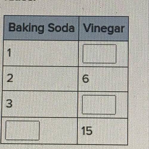 PLEASE HELP MEEE

In 
a 
science 
experiment
2 parts 
baking 
soda 
is mixed 
with 
6 
parts