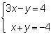 Which step is not necessary when solving this system of equations by graphing?

Identify the poin