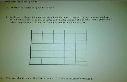 PLEASE HELP ME ASAP
The top says Coffee cost $18.96 for 3 pounds.