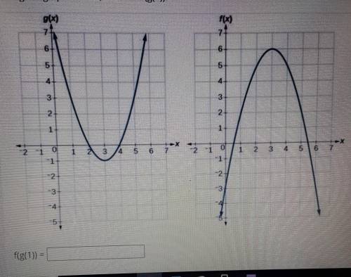 Plzzzzz helppppppp Using the graphs below, evaluate f(g(1)).