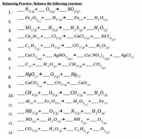 Chemistry Balancing Equations
