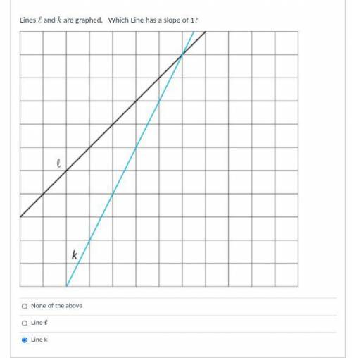 Lines l and k are graphed which line has a slope of 1
