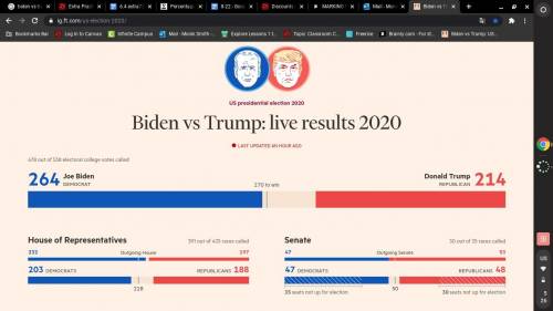 NNNNNNNNNNNNNOOOOOOOOOOOOOOOOOOOOOOOOOOOOOOO biden is only, 6 votes away

ALSO, What is 23353.88 x