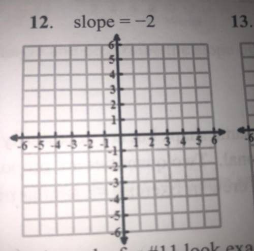 What is the slope? Please helpp