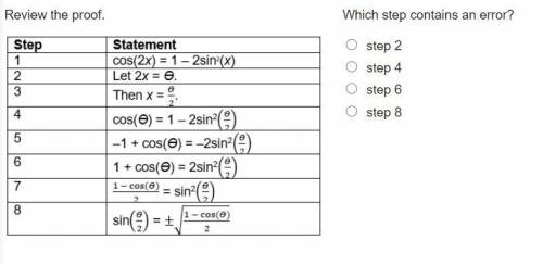 Which step contains an error?
A.) Step 2
B.) Step 4
C.) Step 6
D.) Step 8