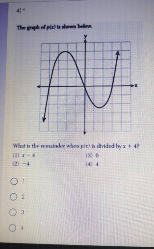 PLEASE HELP !! ALGEBRA TWO BEGINNING LESSON QUIZ

QUESTION: the graph of p(x) is shown below- what